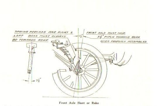 fromt axel alignment specs.jpg