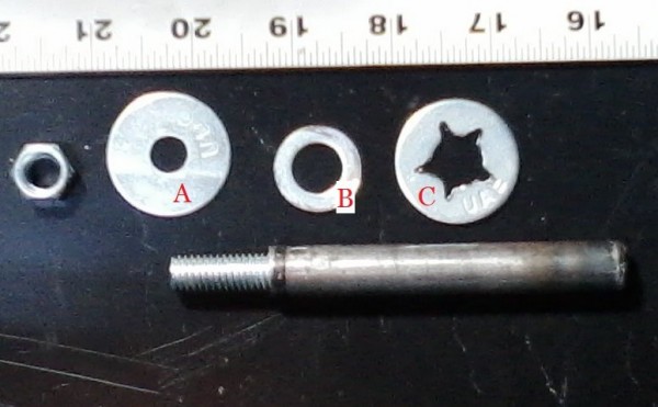 The Parts