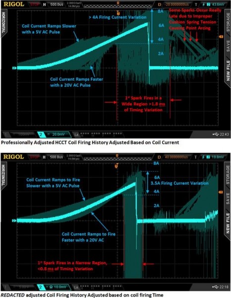 ECCT vs HCCT Firing History1.JPG