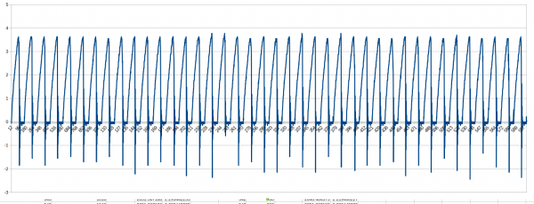model_t_coil_data_multi-fire_test2_plot.png