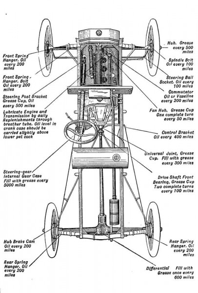 1916 Chart.jpg