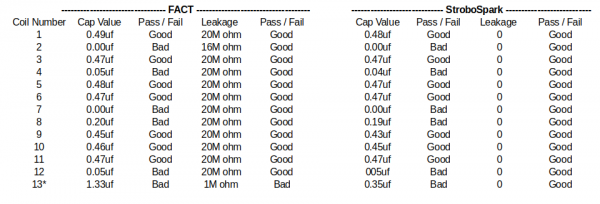fact strobocomp.png