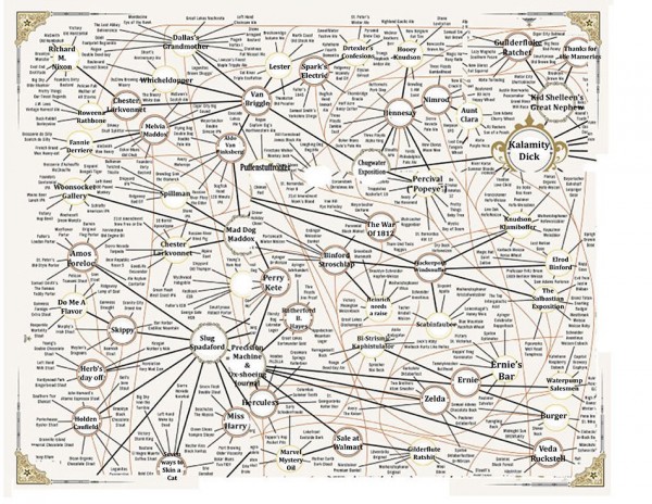 HeinrichChart.jpg