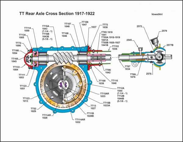 TTRearAxleCrossSection1917-1922.jpg