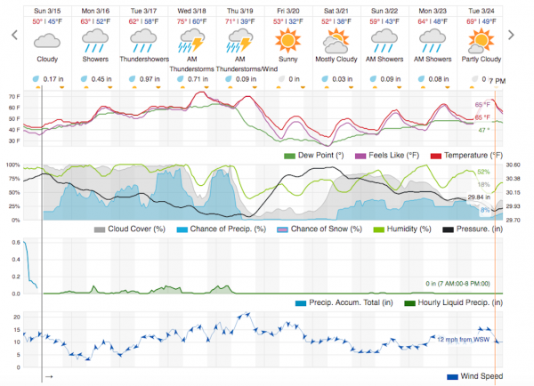 Screen Shot 2020-03-15 at 9.43.59 AM.png