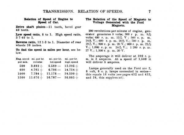 page7dykesfordsuplement1916.PNG