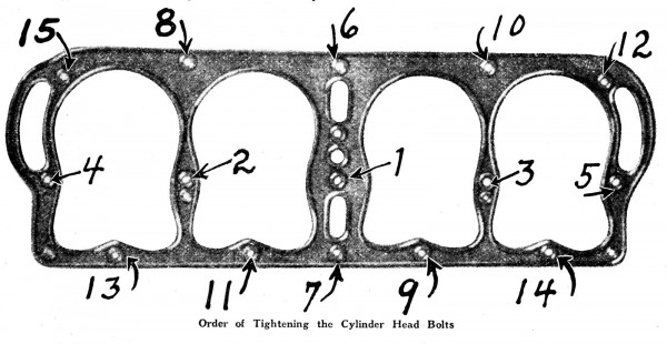 Head Bolt Sequence.jpg
