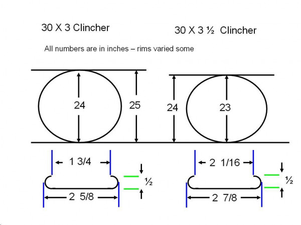 Clincher rims sizes (2).jpg