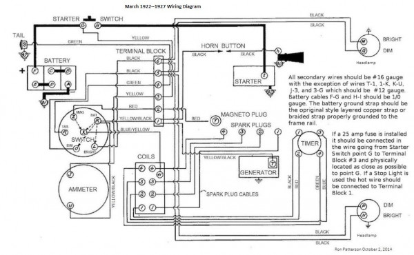 best 1922-27 diagram.jpg