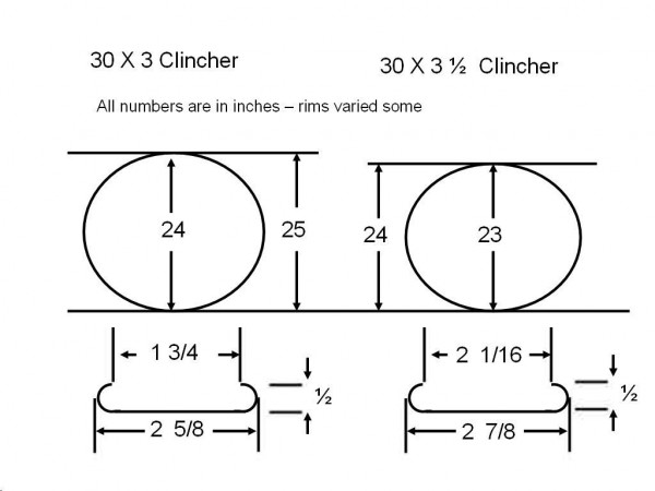 Clincher rims sizes.jpg