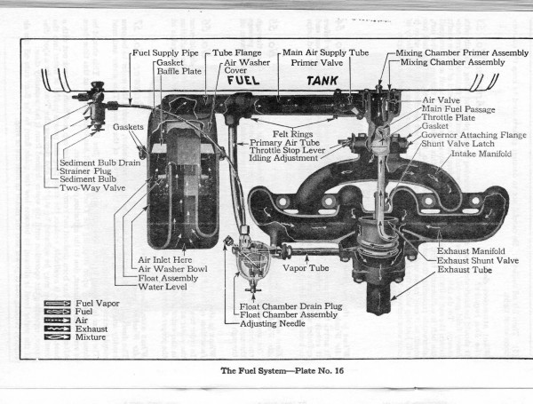 Fordson 280 manifold.jpg