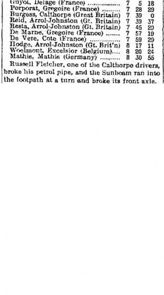 The Guardian, 26 Jun 1911, Mon, Page 4-4.jpg
