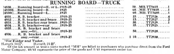 Aug 1925 parts list.jpg