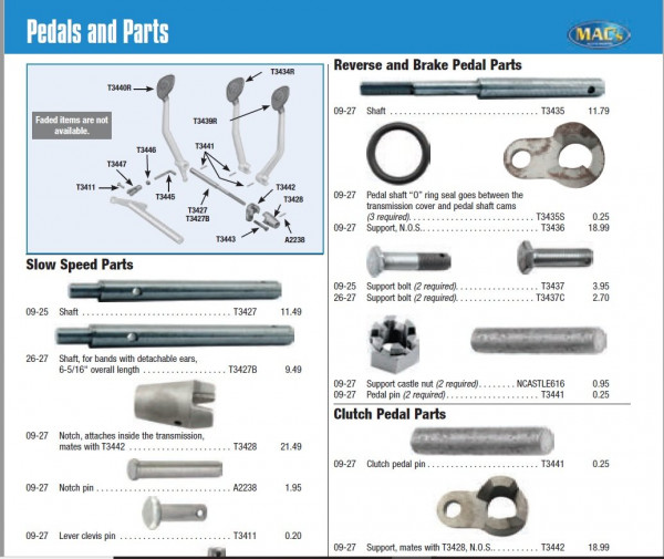 pedal  parts.jpg