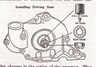 Bosch Gear {arts.jpg