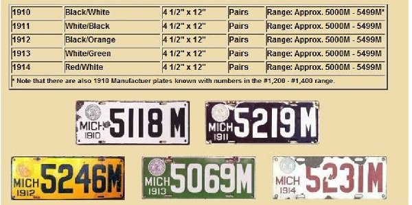 MICHIGAN MANUFACTURERS 1910-1914 2.jpg