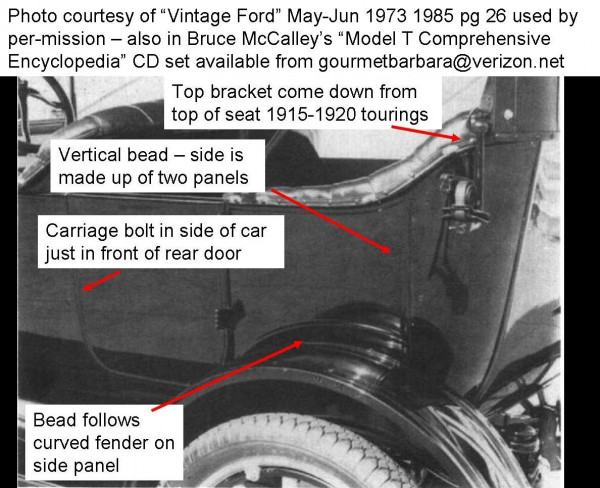 Vintage Ford credit 1915-1920 rear tub.jpg