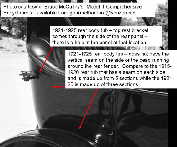 Vintage Ford credit 1921-25 rear tub.jpg