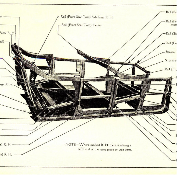 1923 Sep touring body parts listing.JPG