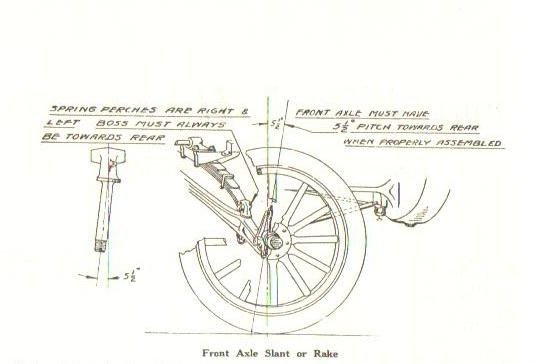 axle pitch.jpg
