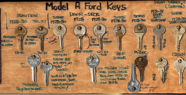 Ford Keys copy.jpg