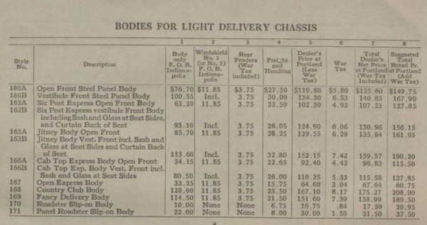 Martin Parry 1923 price list.JPG