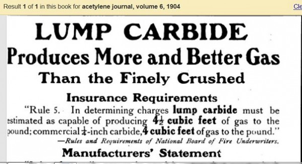 Acetylene Journal-Vol VI 1904 2.jpg