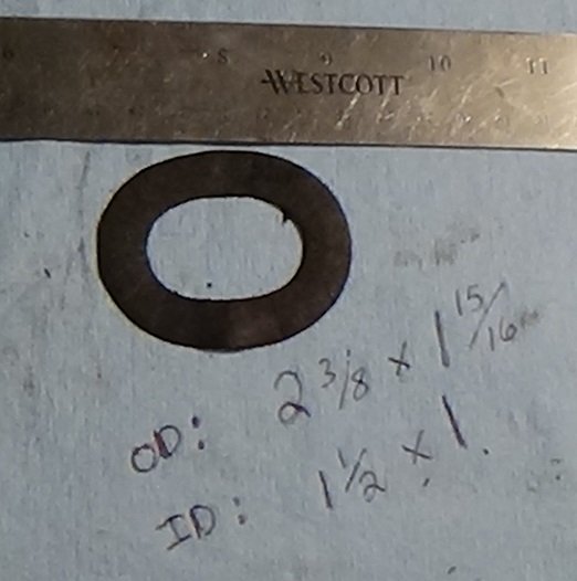 template measurements