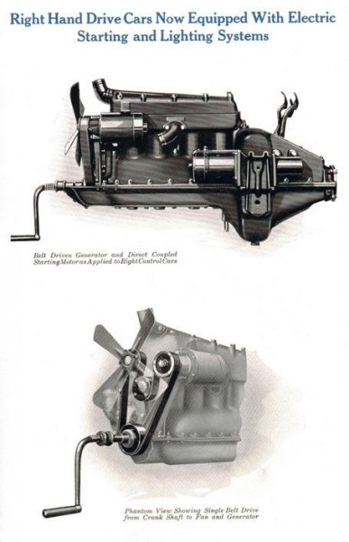 Copy of Self-starter on Right Hand Drive Motor - 500dpi - Ford Times May 1920.jpg