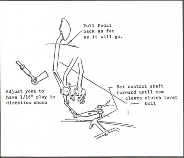 clutch linkage adj.jpg