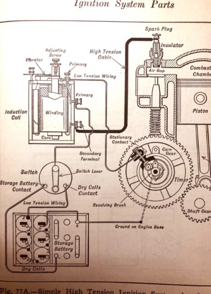 trembler coil single cylinder.jpg