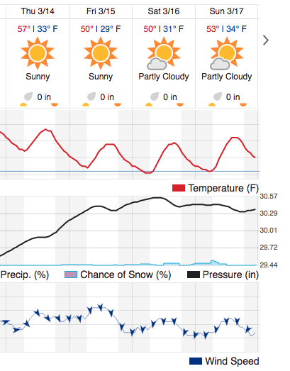 Screen shot 2019-03-08 at 9.12.43 AM.png