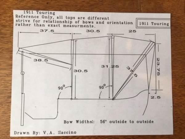 top touring 1911.JPG