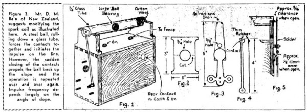 Lejay Fence Charger.jpg