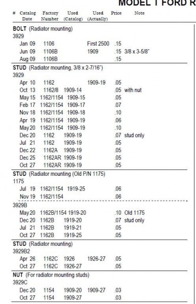 radiator mounting studs - price list of parts - McCalley.JPG (75.07 KiB) Viewed 11120 times Bruce McCalley - Price List of Parts