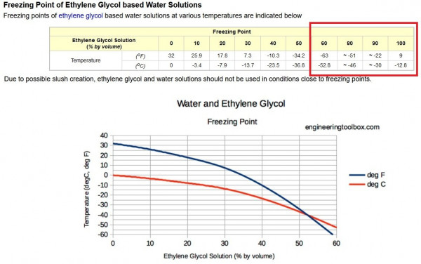 ethylene.jpg