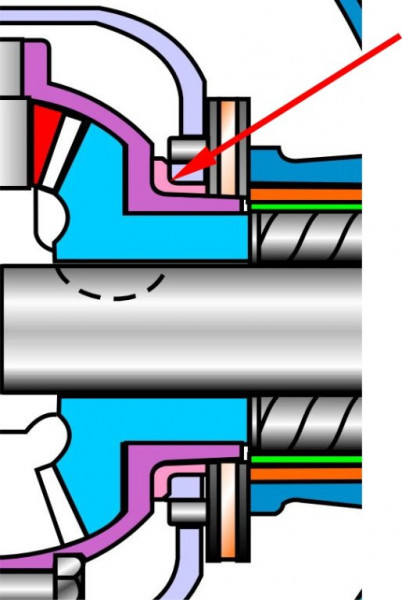Flanged.jpg