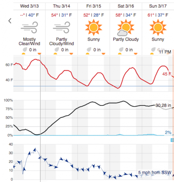 Screen shot 2019-03-13 at 7.40.26 PM.png