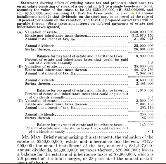 Ford estate tax.png