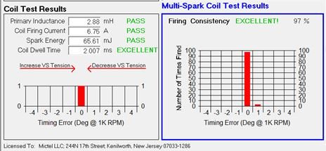 Coil Adjustment.JPG