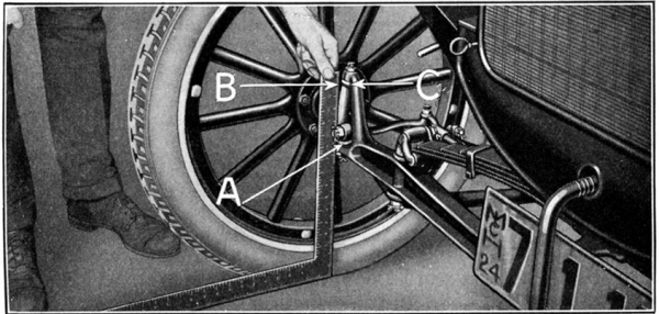 Caster measurement.png
