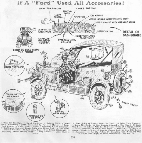 Ford accesories.jpg