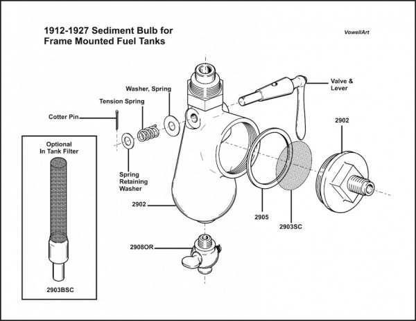 Sed Bulb.jpg