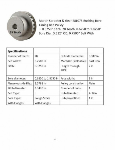 Bosch 31.jpg