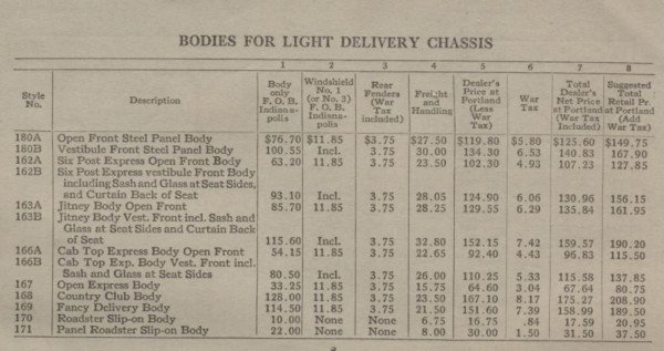 Martin Parry 1923 price list.JPG