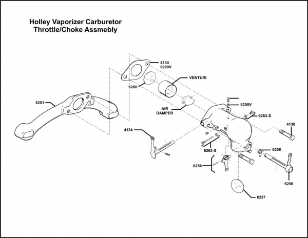 Holley Diagram.png