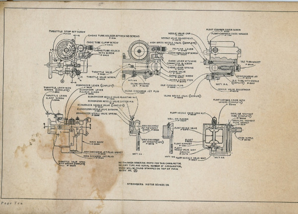 Stromberg Carb A.jpeg