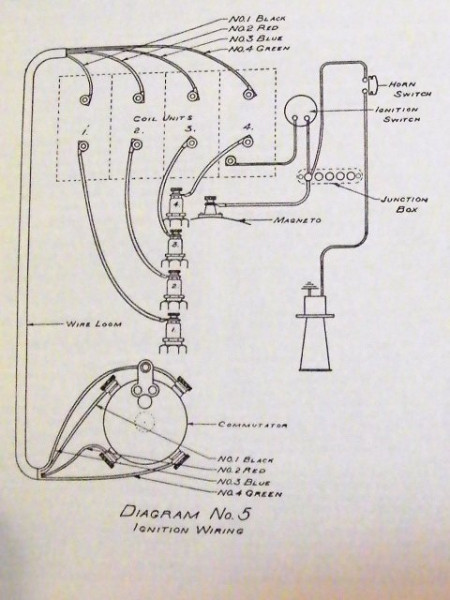 1917-1918-model-t-ford-wiring-diagram.jpg